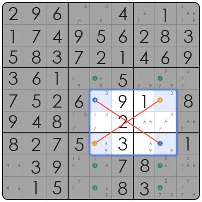 sudoku king
